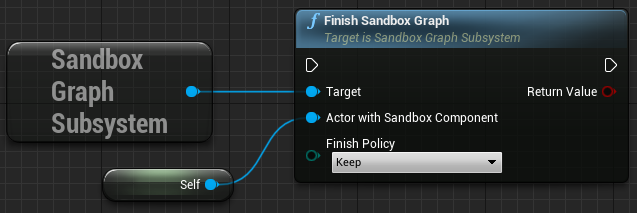 Sandbox graph complete screenshot