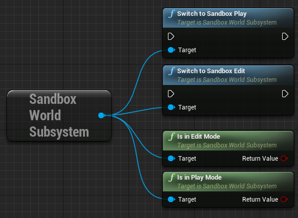sandbox functions screenshot