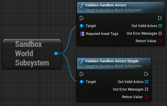 sandbox validate screenshot